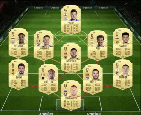 Mid icon upgrade sbc 86 rated