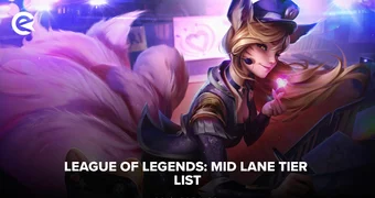 Mid lane tier list header image