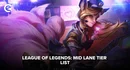 Mid lane tier list header image