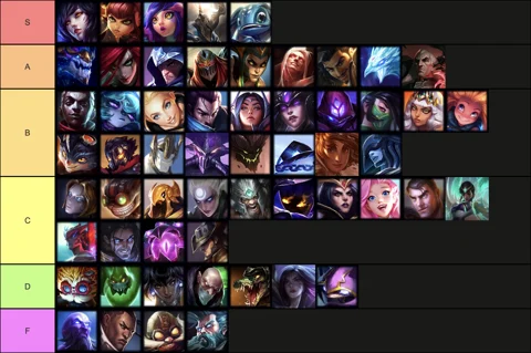 Mid tier list 13 11