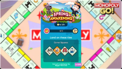 Monopoly go spring awakening event