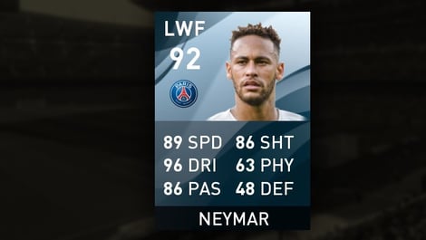 Neymar top rated pes players