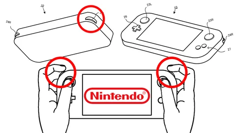 Nintendocontroller