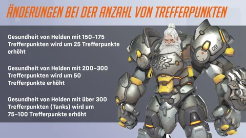 Overwatch 2 hp deutsch