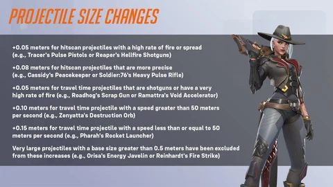 Overwatch 2 projectiles