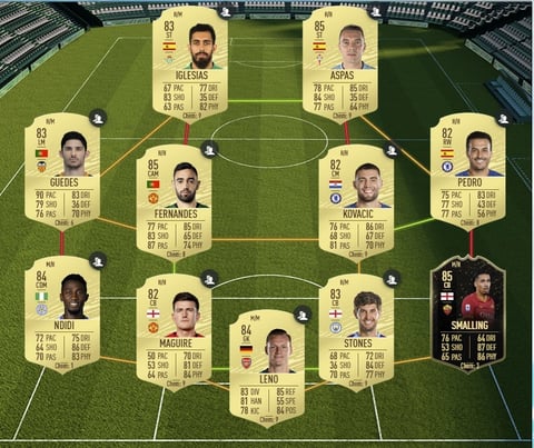 Pablo sarabia rttf 84 rated squad sbc