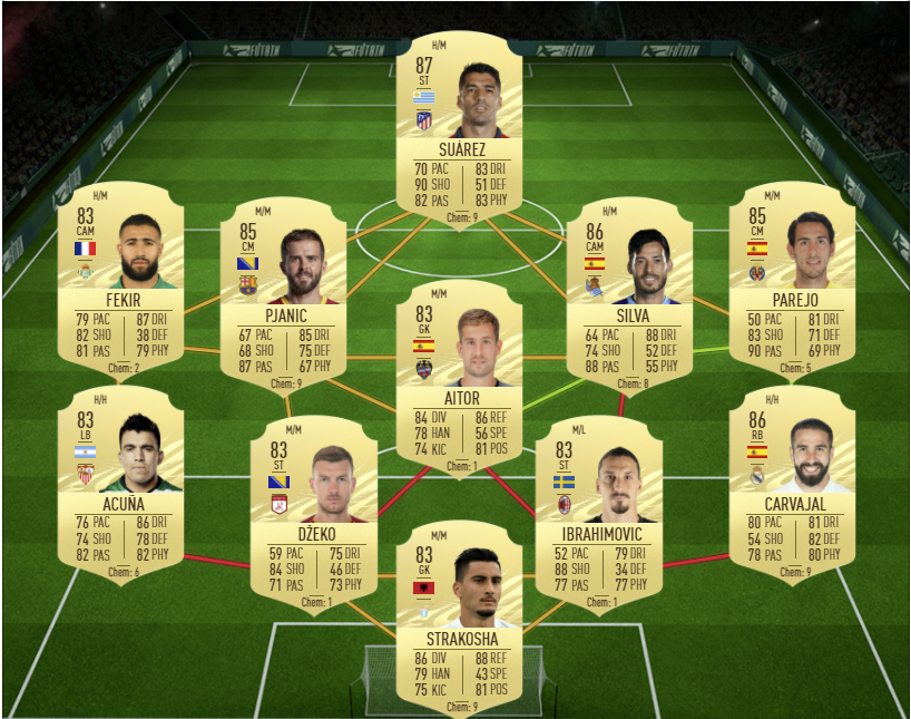 Pl potm guendogan sbc premier league
