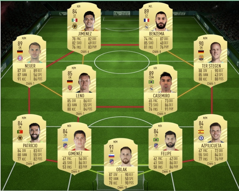 Pl potm son 88 rated squad sbc