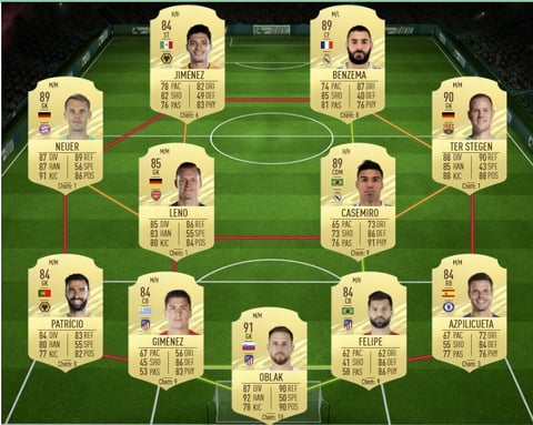 Pl potm son 88 rated squad sbc