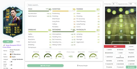 Player moments busquets card