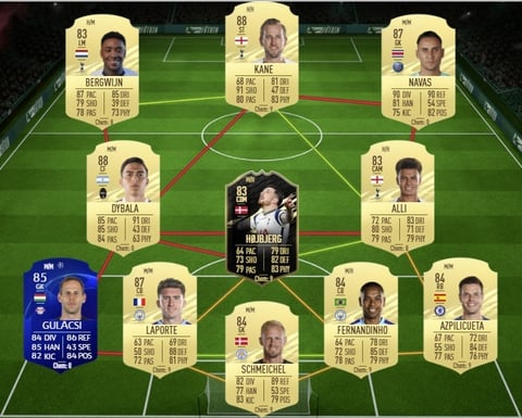 Player moments memphis depay sbc team