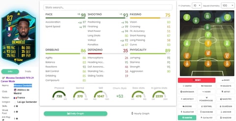 Player moments moussa dembele card