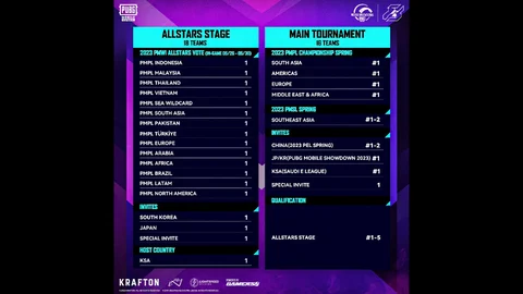 Pmwi slots