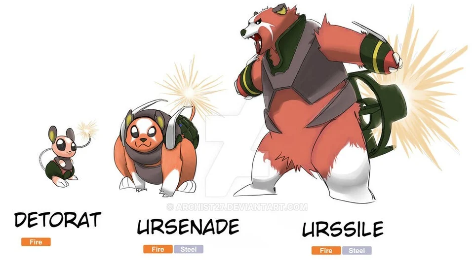 Here's What the Next Fire Starter Pokemon Will Look Like EarlyGame