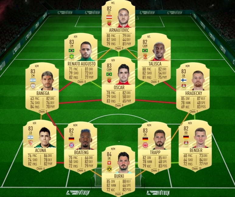 Potm jadon sancho sbc bvb