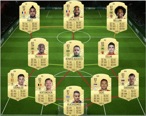 Potm yazici sbc team ligue 1