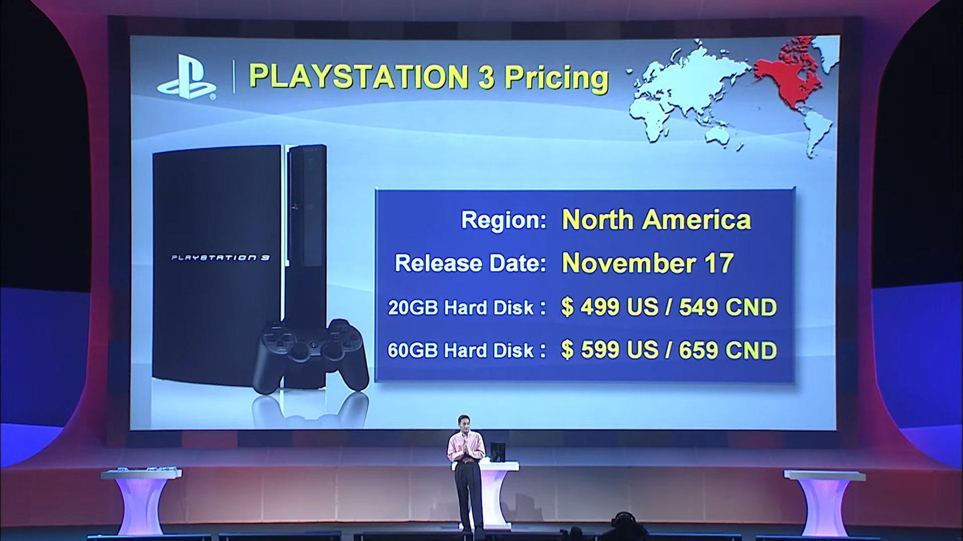 Ps3 release prices