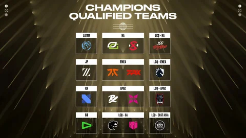 Qualified teams