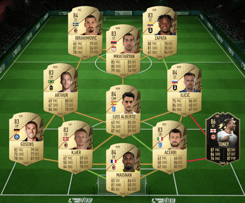 Quaresma team 2