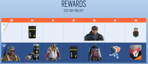 Rainbow six battle pass rewards