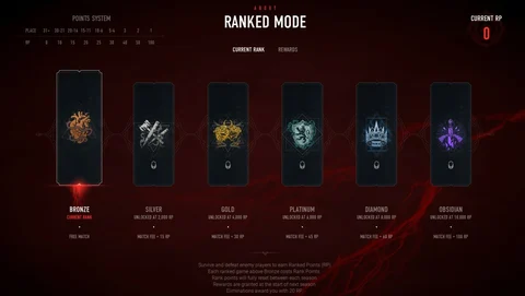 Ranked mode 22