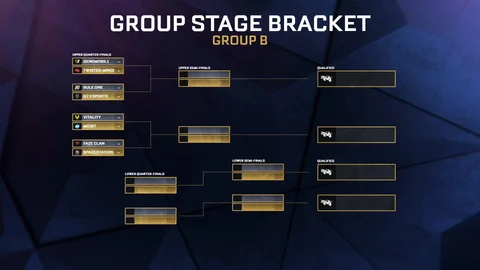 Rocket League Championship Series 2022-23 - World Championship: Rocket  League. Bracket, Tickets, Prize