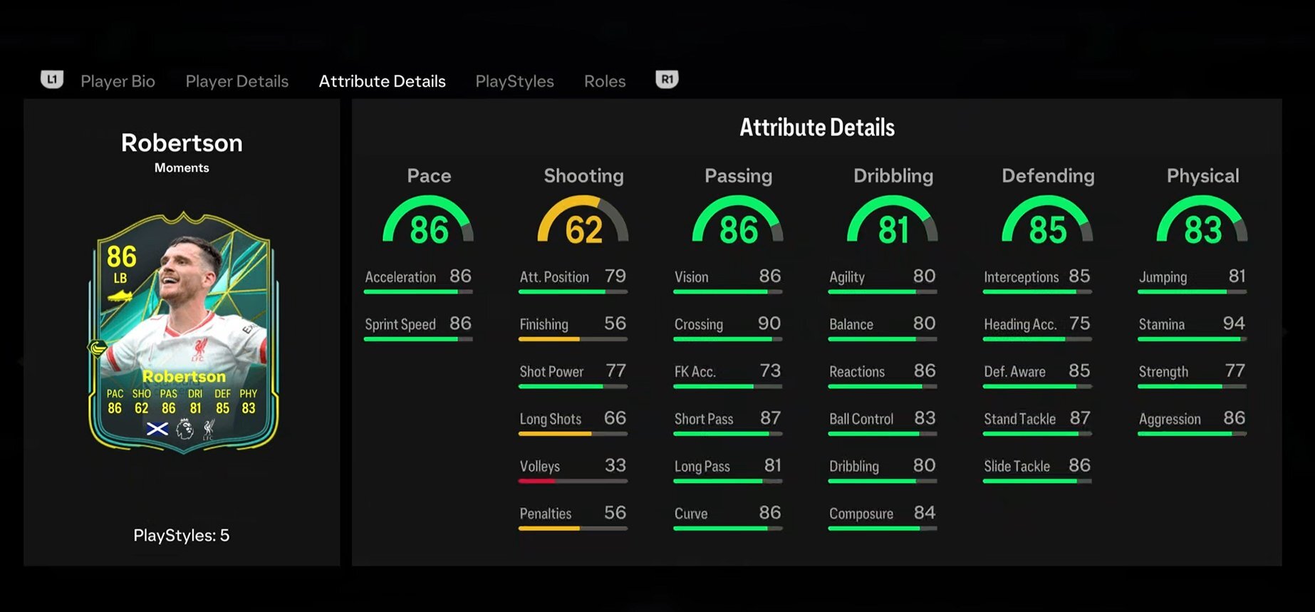 Robertson Stats
