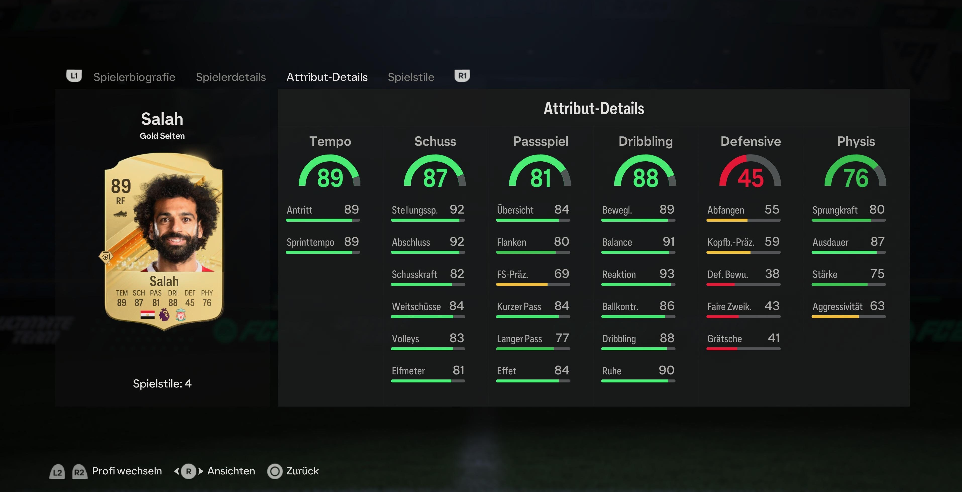 Salah