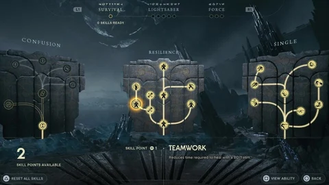 Skill tree jedi
