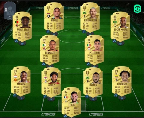 Best Starter Squads for FIFA 23 Ultimate Team