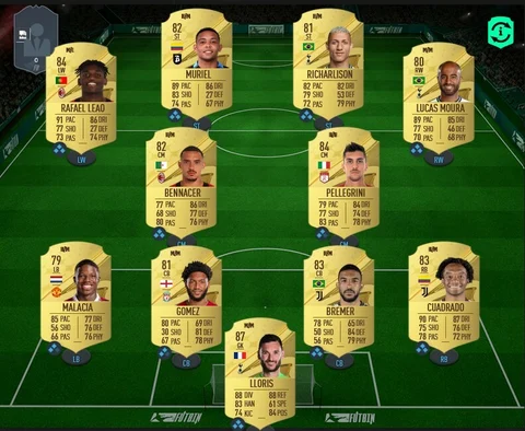 Best FIFA 23 starter teams for Web App & early access on 10k-50k