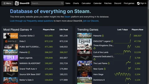 Steam charts palworld