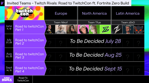 Teams competing twitch con
