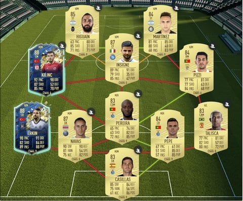 Totssf coutinho brasilien sbc loesung