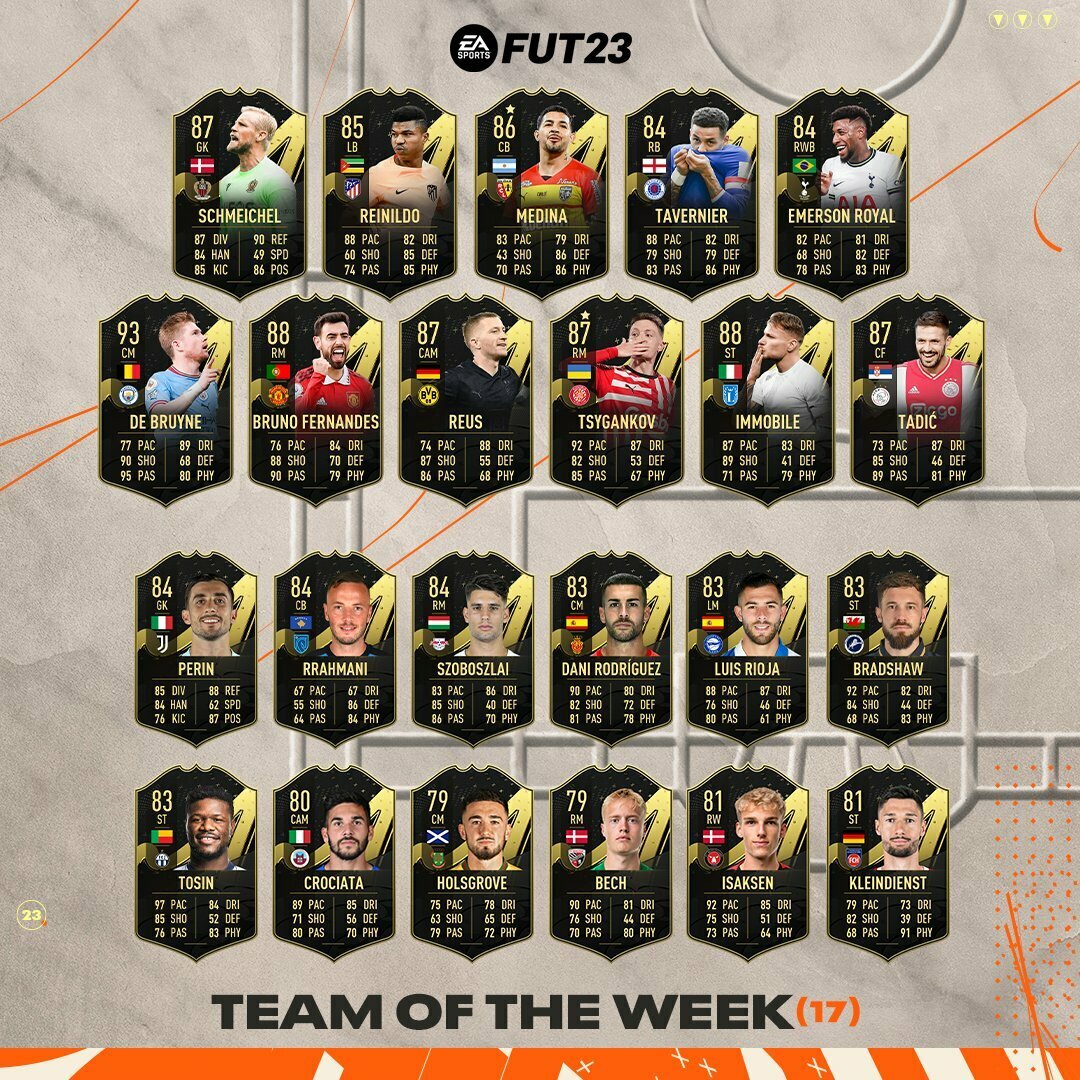 Totw17