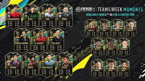 Totw moments team4