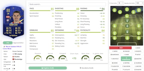 FIFA 21  Sabitzer, new TOTY SBC: requirements and statistics - Video Games  Guides, News, Reviews, Gameplay, Latest Updates