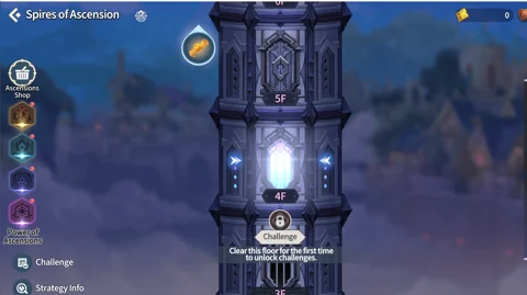 Trial of a summoners war 6
