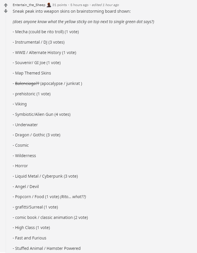 Valorant decoded weaponskins themes