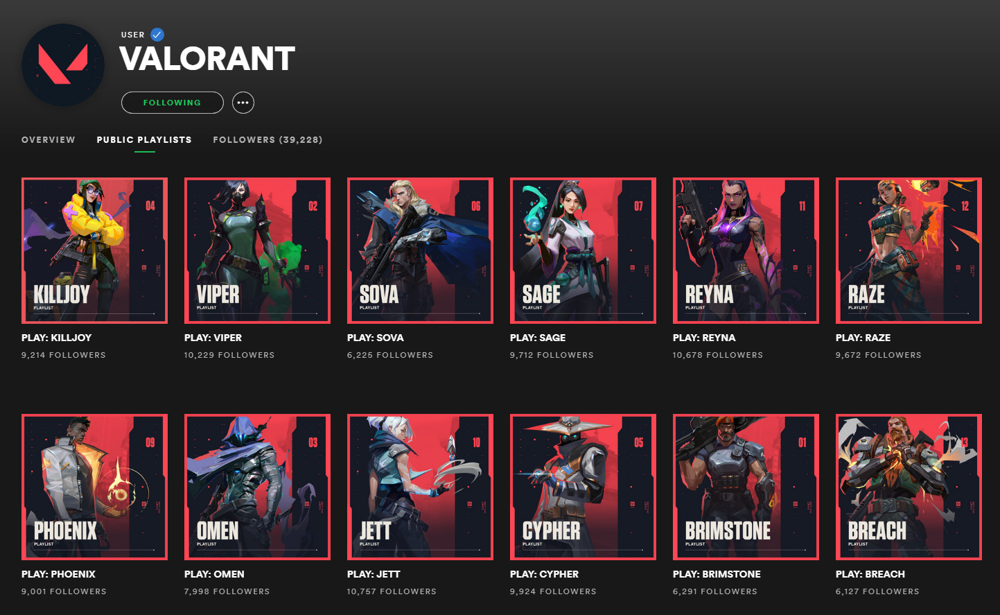 Valorant Spotify Playlists For All Released Agents EarlyGame