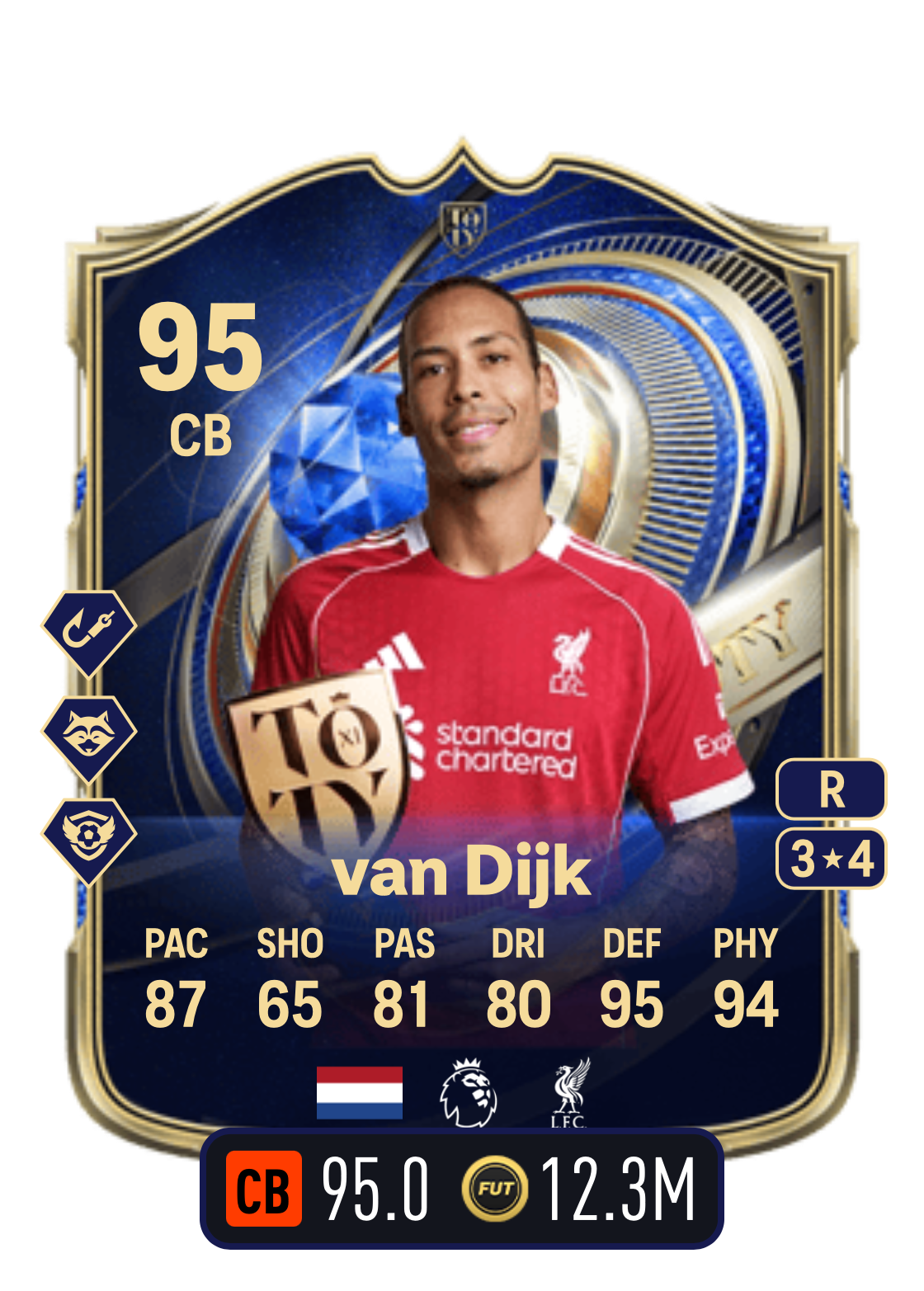 Van Dijk 2
