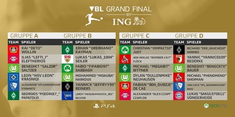 Vbl grand final gruppen