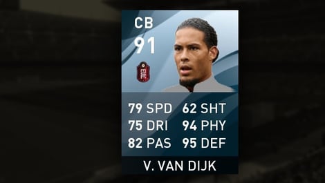 Virgil van dijk top rated pes players