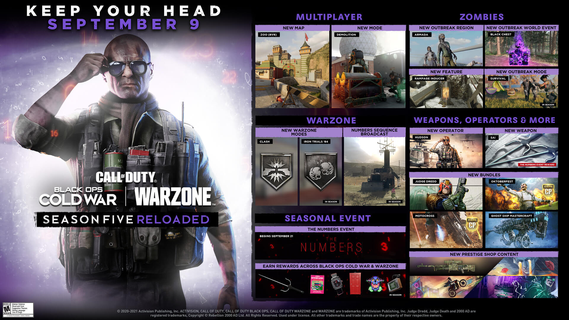 Warzonecold war season 5 reloaded roadmap