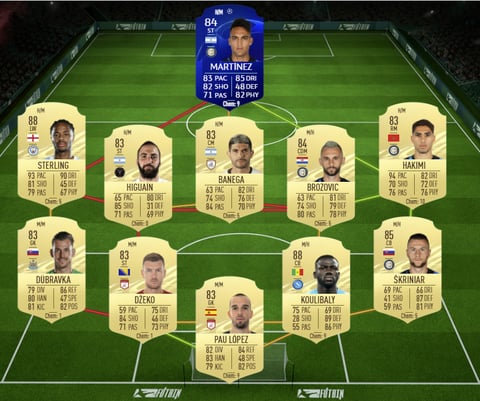 What if kevin malcuit sbc serie a