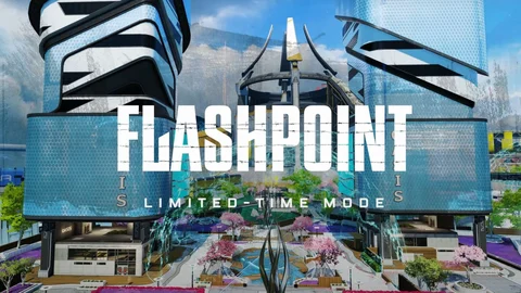 What is flashpoint