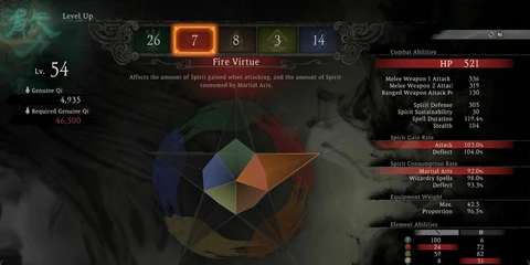 Wo long fire virtue